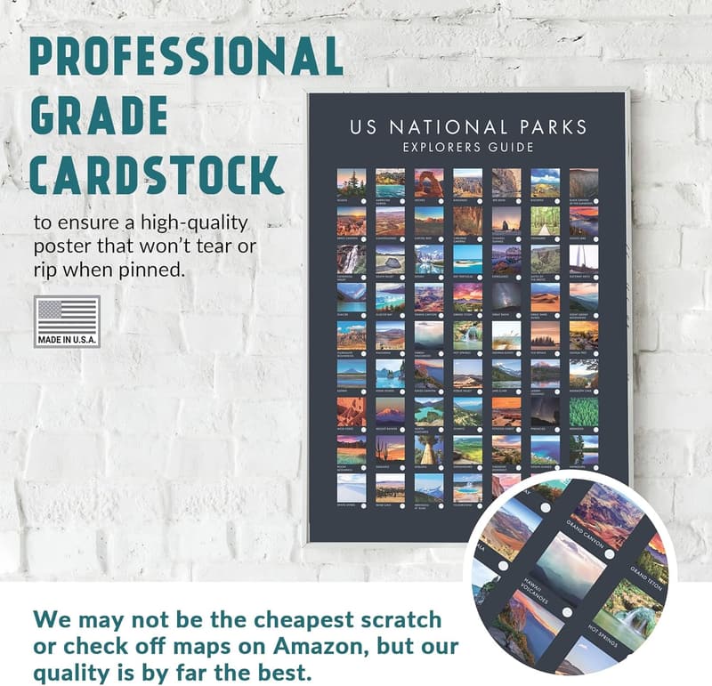 USA National Park Pushpin Map Poster - Perfect Gift for Dad