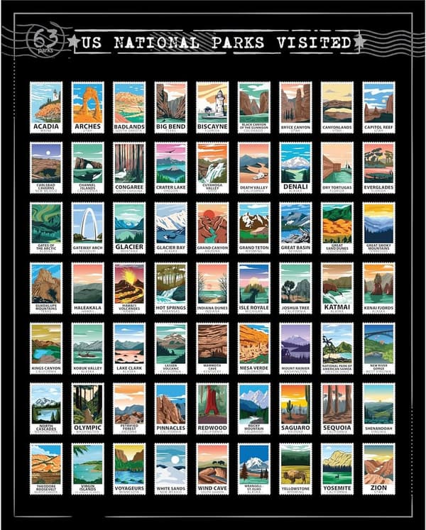 63 National Parks Scratch-Off Poster – Travel Adventure Checklist