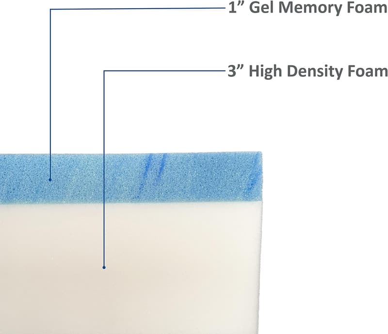 Cooling Gel Memory Foam RV Mattress Replacement - 30