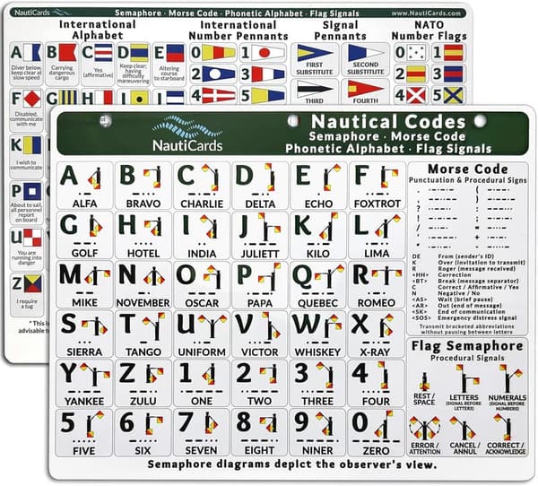 Nautical Flags Quick Reference Card - Waterproof Sailing Guide