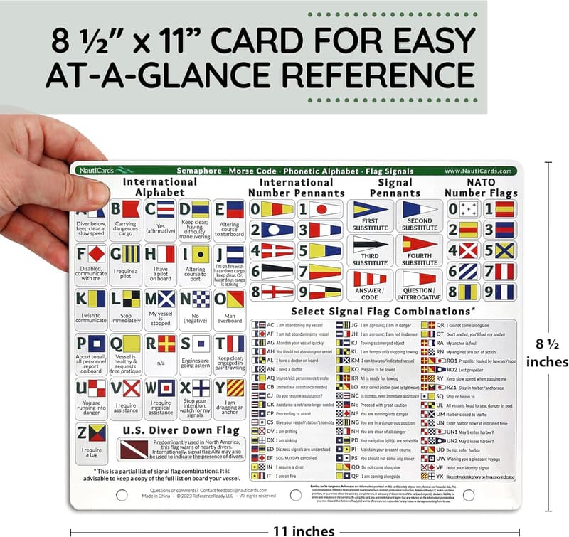 Nautical Flags Quick Reference Card - Waterproof Sailing Guide