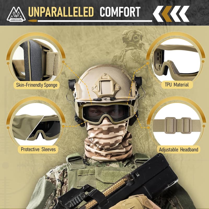 ANSI Z87.1 Certified Anti-Fog Safety Goggles for Tactical Shooting