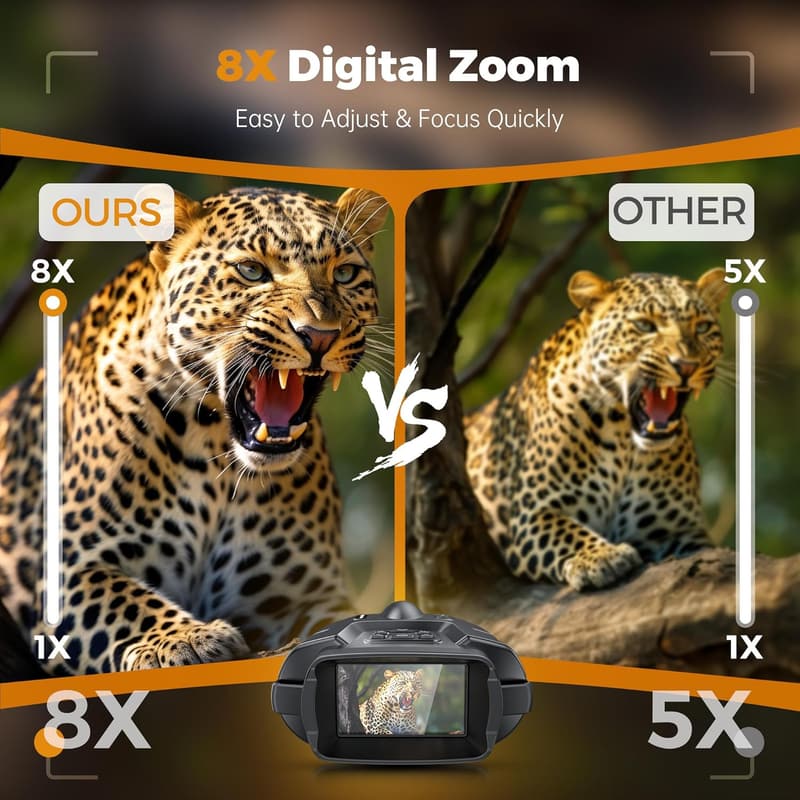 4K Night Vision Binoculars with 8X Zoom and 32GB Card