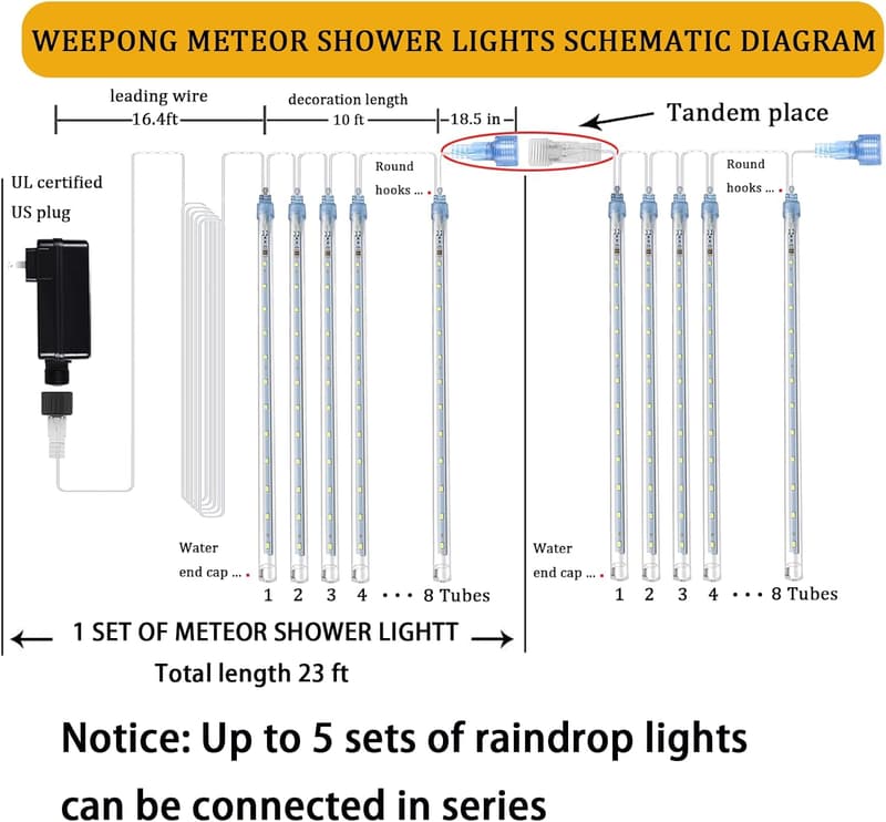 Outdoor Meteor Shower Lights - UL Certified Blue Cascading String for Holiday Decor