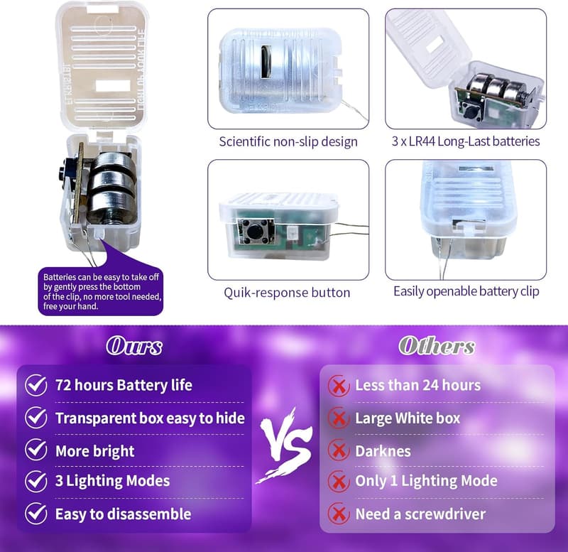 Battery Operated 20 Mini LED Fairy String Lights - Purple
