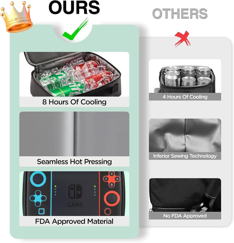 Kids Game Boy Thermal Insulated Lunch Box with Cutlery Bag