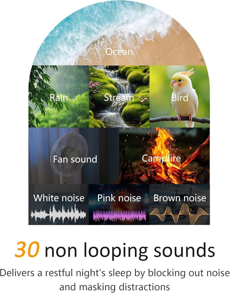 White Noise Machine with Sunrise Alarm & Night Light