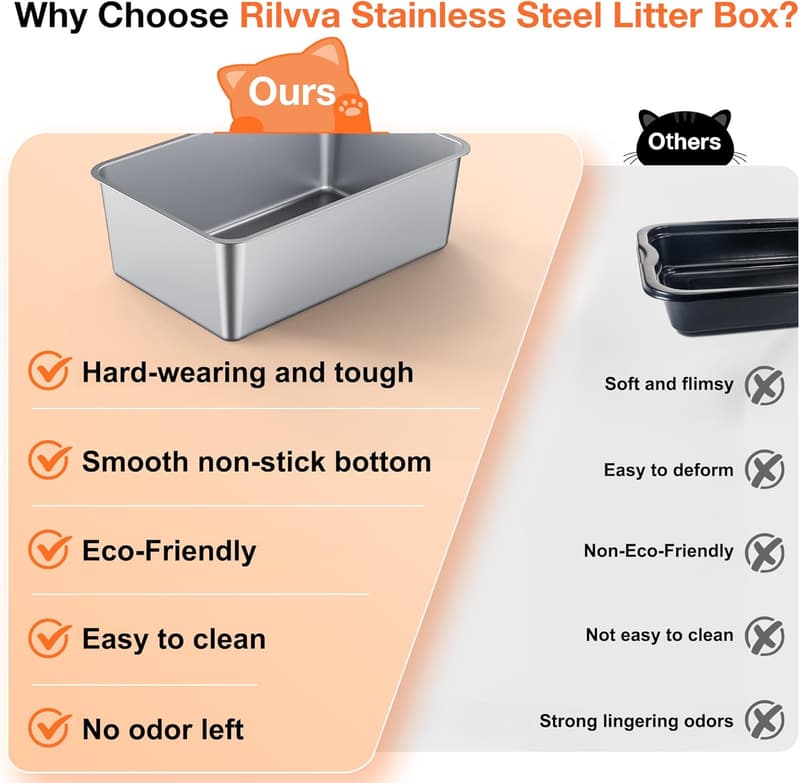 XXL Covered Stainless Steel Cat Litter Box with Dual Entrance