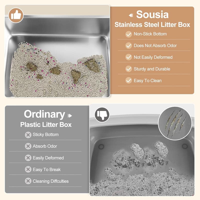 Extra Large Stainless Steel Cat Litter Box with Lid and Scoop