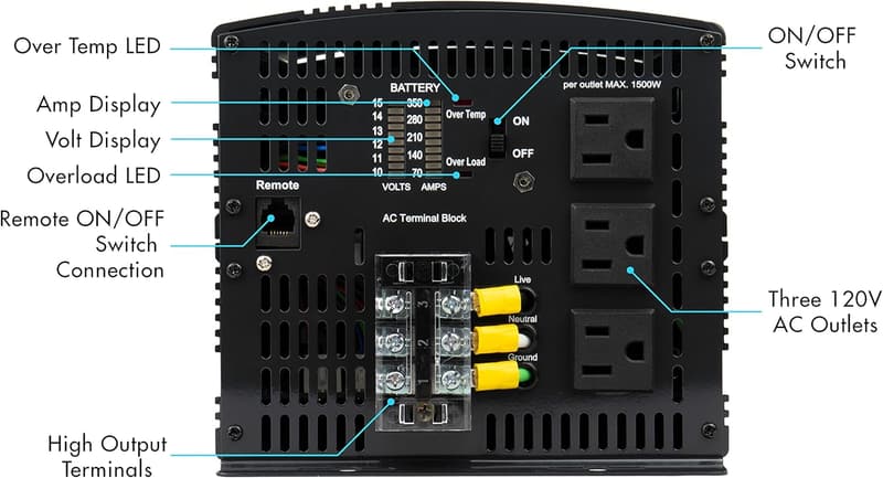 3000W Power Inverter with Remote Control for RV & Off-Grid Use