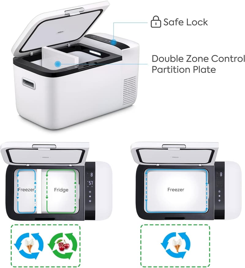 Portable 12V Dual Zone Refrigerator with Compressor, 21 Quart