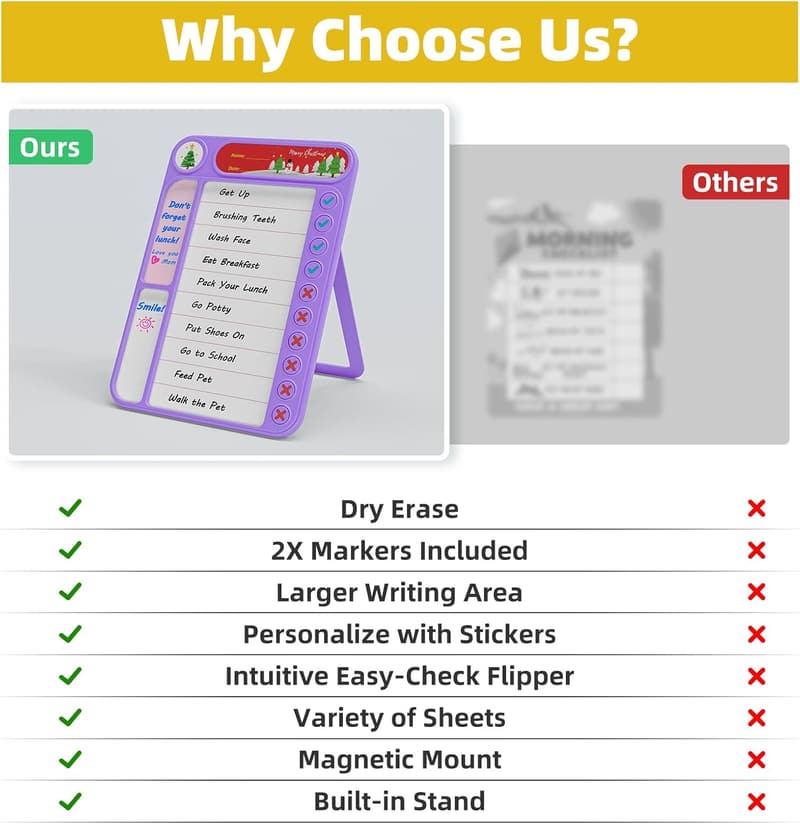Magnetic ADHD Chore Chart for Kids with Dry Erase Board