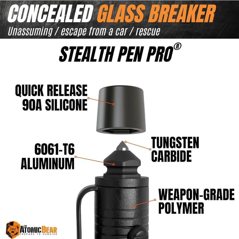 Tactical Self-Defense Pen with Glass Breaker for Men