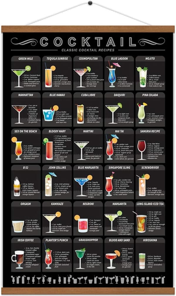 Cocktail Recipe Canvas Print for Home Bar Decor, 15.7 x 27 Inch