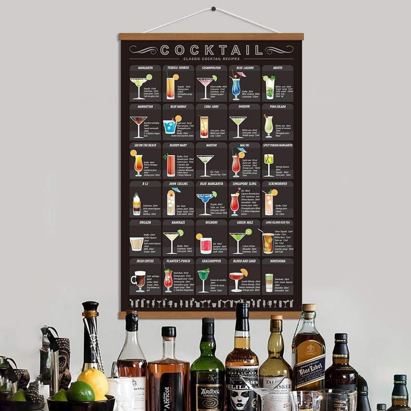 Cocktail Recipe Canvas Print for Home Bar Decor, 15.7 x 27 Inch