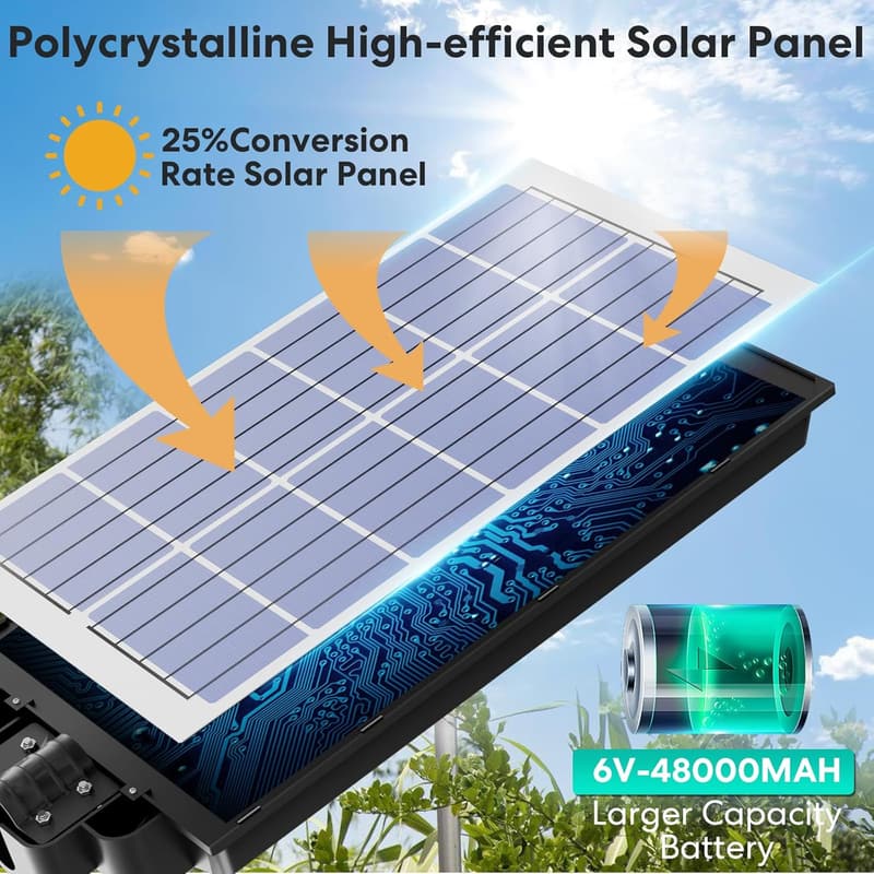 8500W Solar Street Lights with Motion Sensor & Remote Control