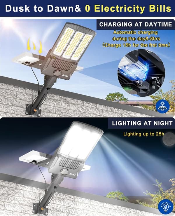 High-Powered 650000LM Solar Street Lights for Outdoor Security