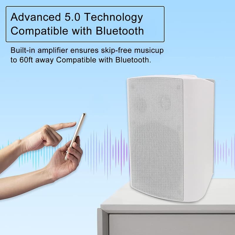 Waterproof Bluetooth Wall-Mounted Speakers for Indoor/Outdoor Use