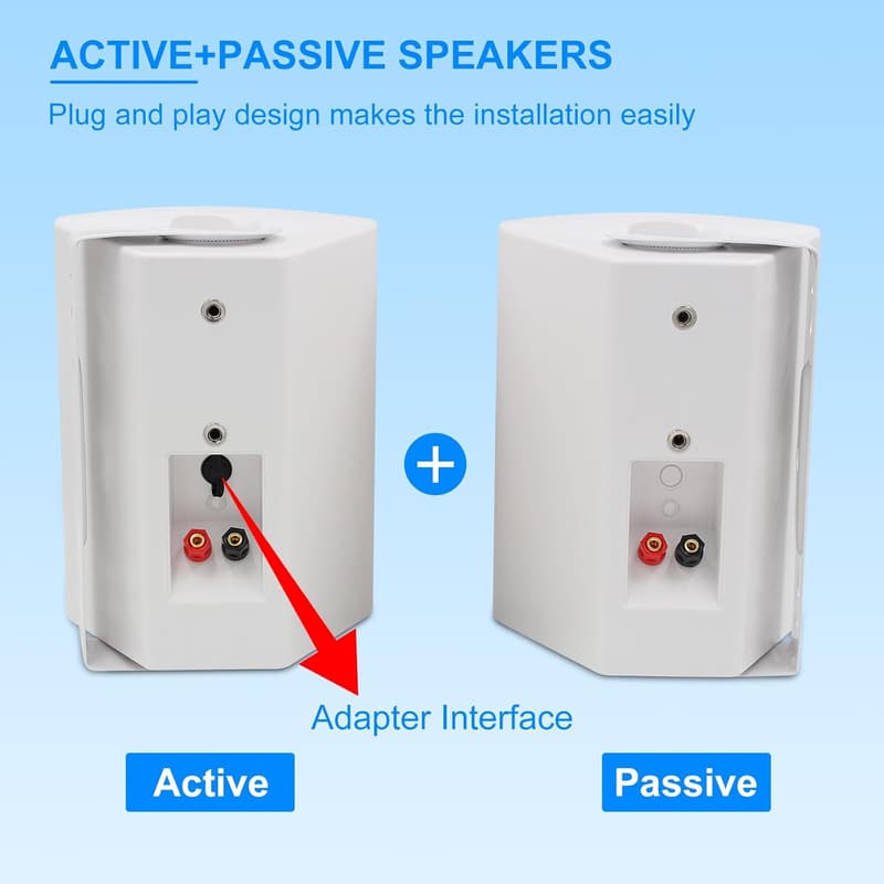 Waterproof Bluetooth Wall-Mounted Speakers for Indoor/Outdoor Use