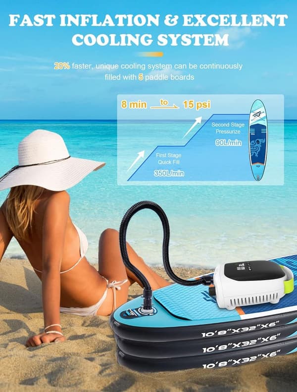 12V Electric Paddle Board Pump with Auto-Off for Inflatable SUPs