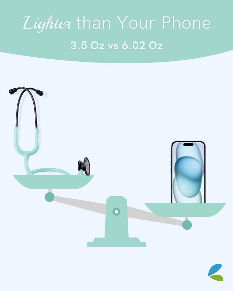 Dual Head Stethoscope for Nurses & Medical Students - Pale Mint/Black