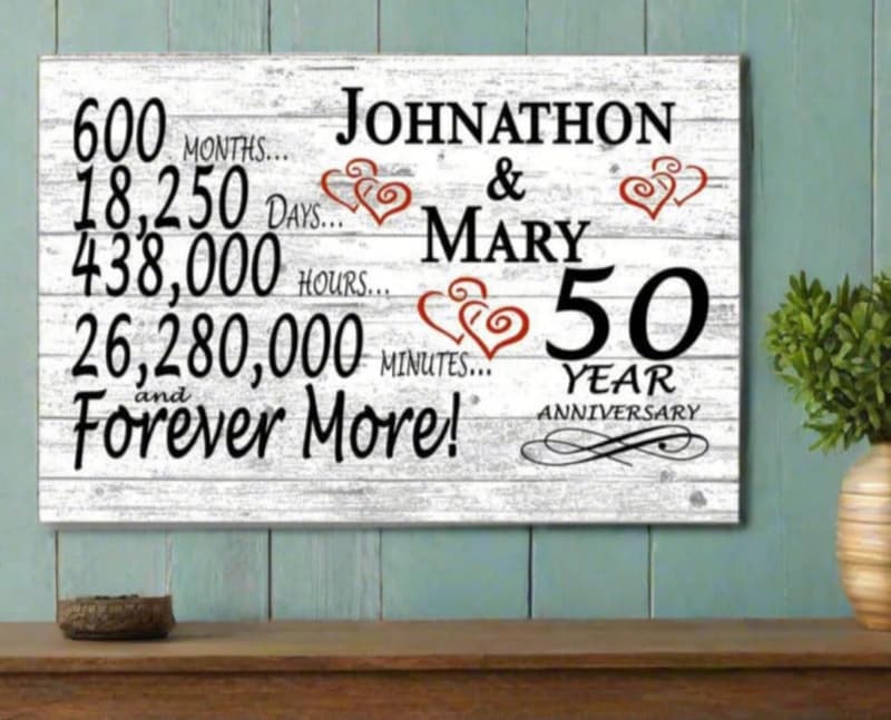 50th Anniversary Solid Wood Personalized Sign for Couples