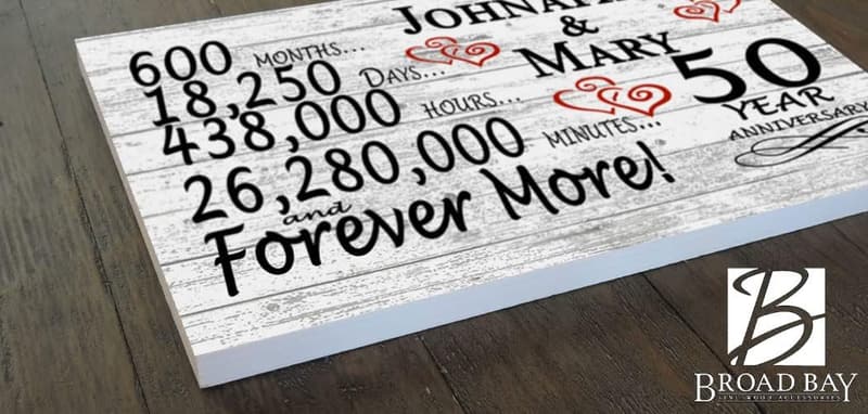 50th Anniversary Solid Wood Personalized Sign for Couples