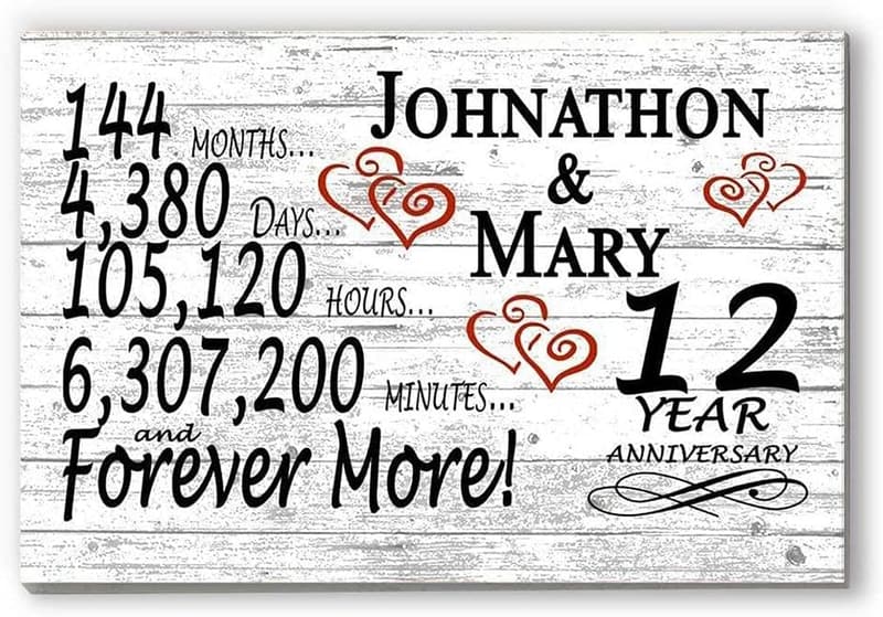12th Anniversary Personalized Solid Wood Sign for Couples