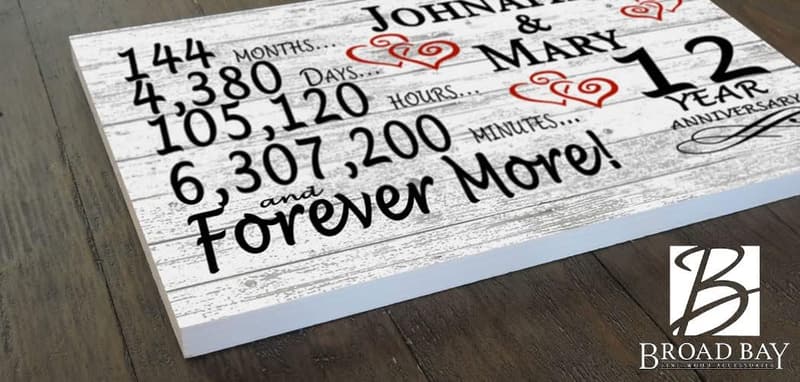 12th Anniversary Personalized Solid Wood Sign for Couples