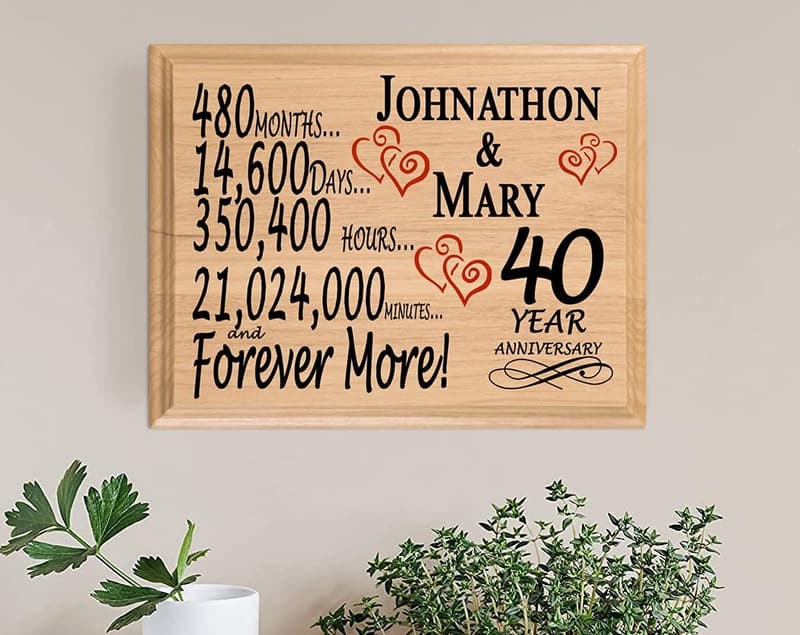 Personalized 40th Anniversary Solid Wood Sign Gift for Couples