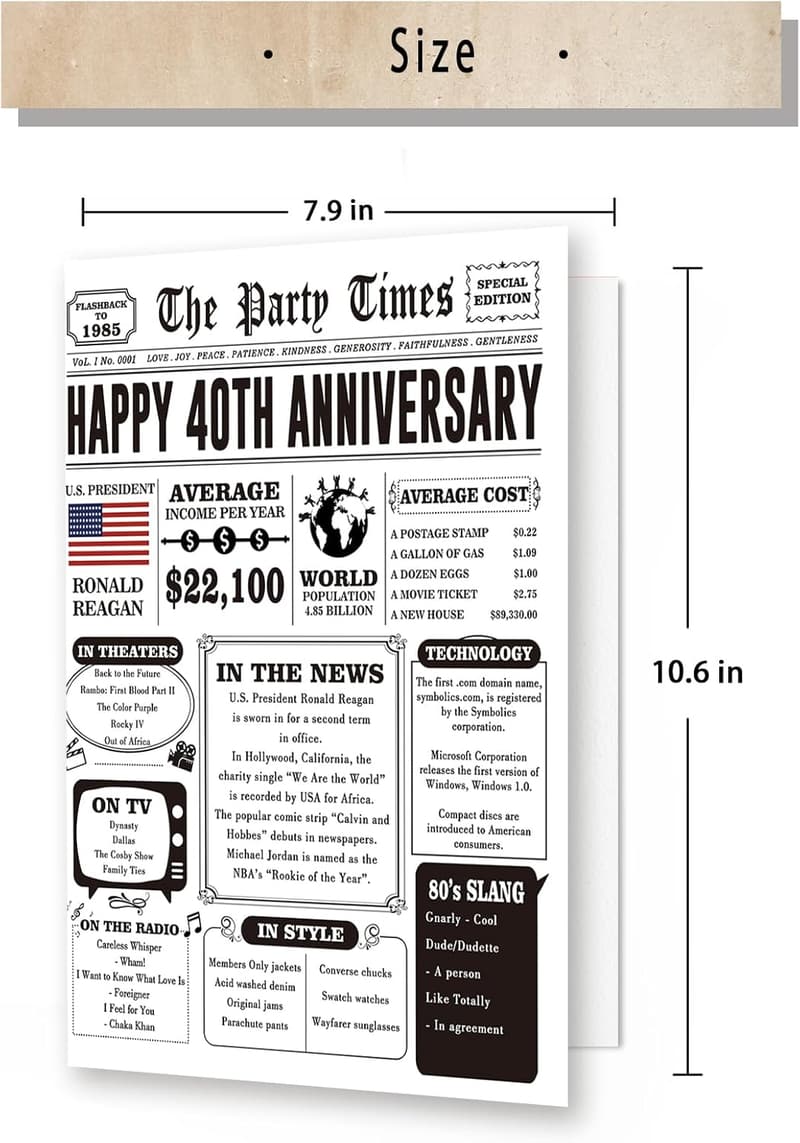 40th Anniversary Retro Jumbo Card for Couples