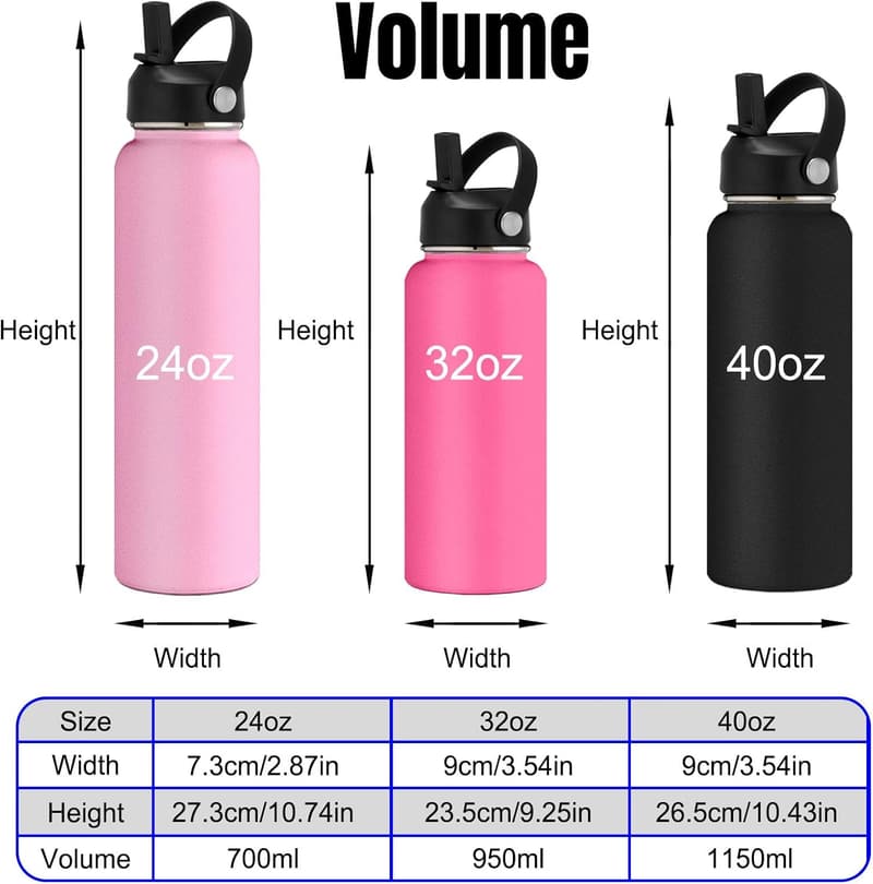 Custom Engraved 24oz Pink Water Bottle with Straw