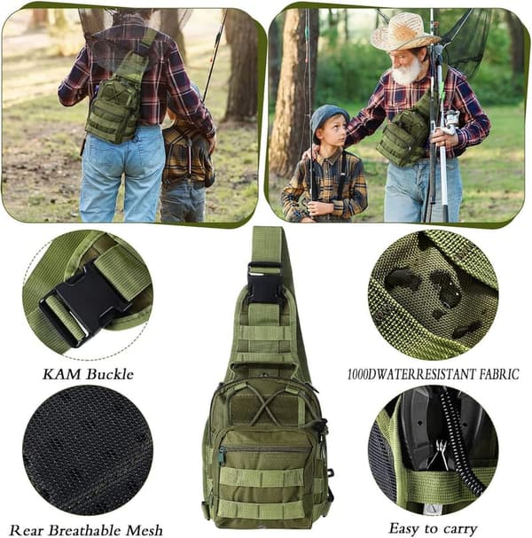 Fishing Tool Kit Backpack with Pliers and Accessories