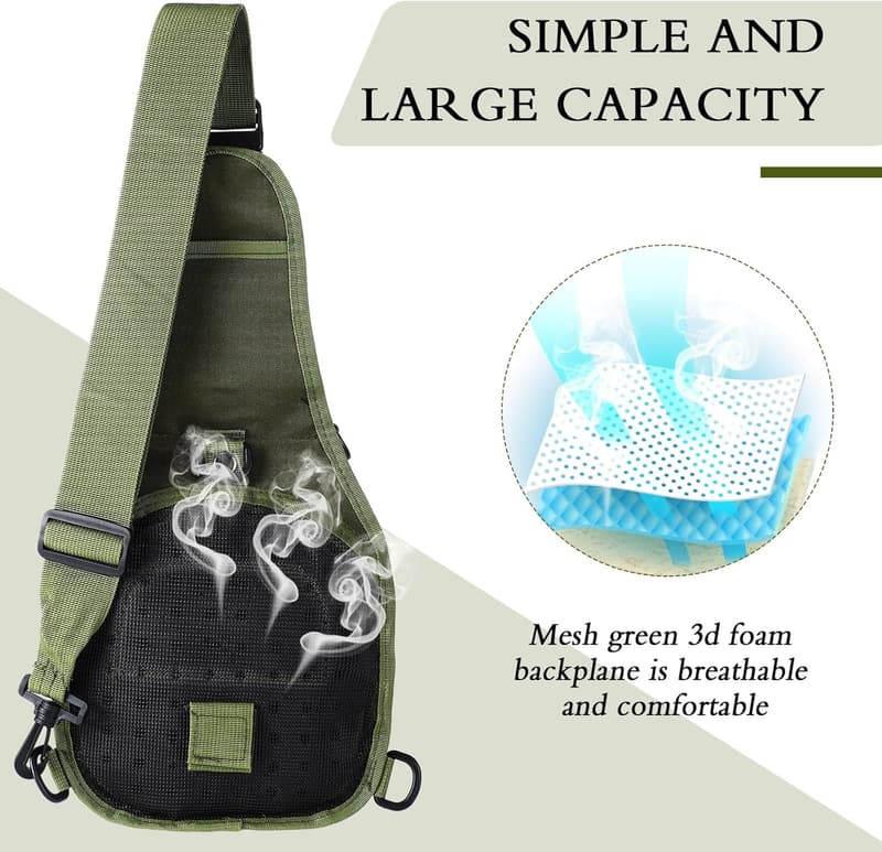 Fishing Tool Kit Backpack with Pliers and Accessories