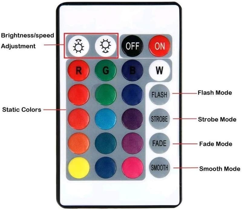 Personalized Dentist LED Night Light with Remote - 16 Colors