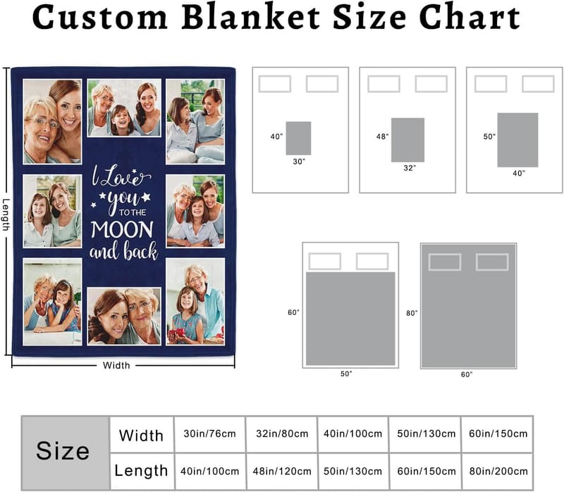 Personalized Photo Blanket for Mom - Custom Throw for Mother's Day