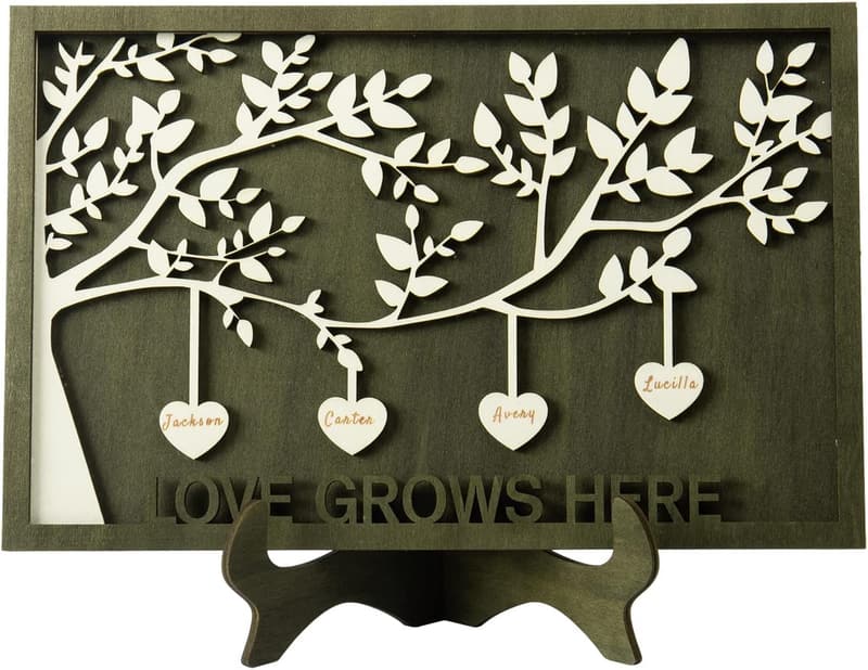 Custom Family Name Tree of Life Plaque for Mom or Grandma