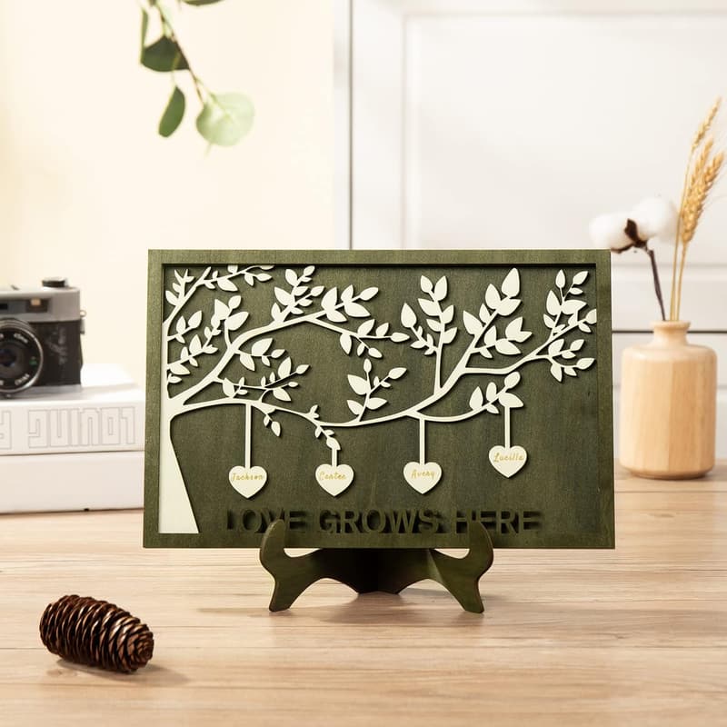 Custom Family Name Tree of Life Plaque for Mom or Grandma