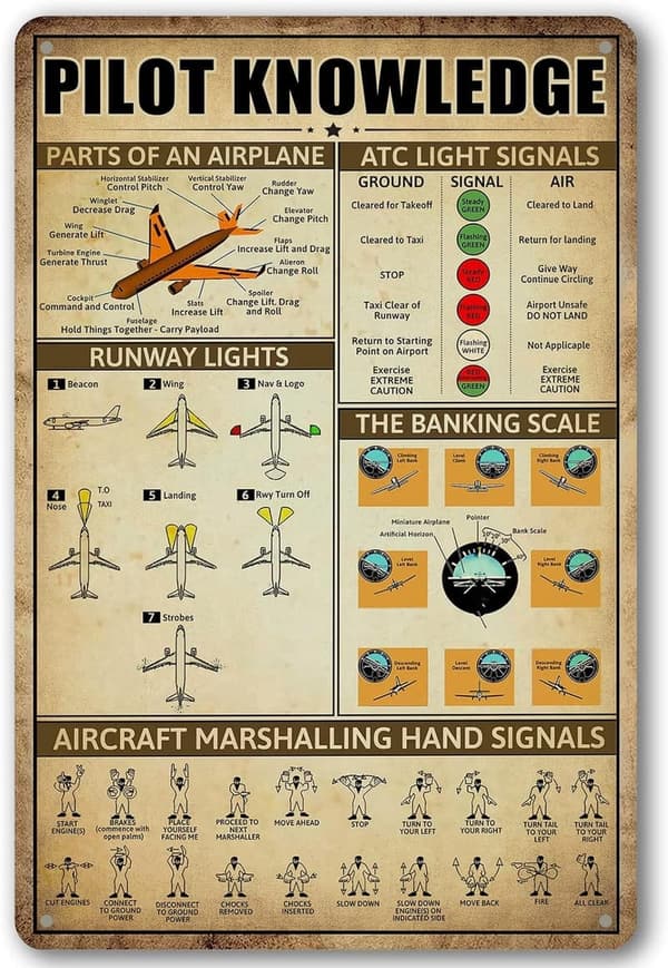 Vintage Airplane Metal Sign for Aviation Lovers' Room Decor