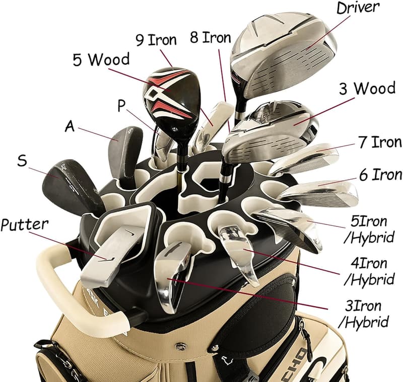 2024 Men's Golf Cart Bag with 14-Way Divider and Rain Cover
