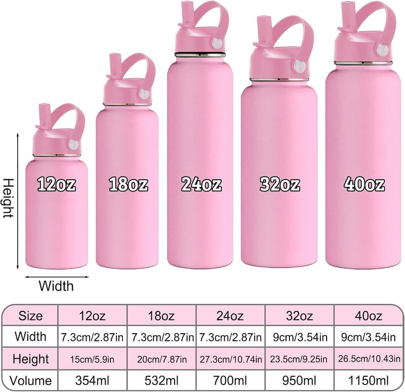 Personalized Insulated Stainless Steel Water Bottle for Kids