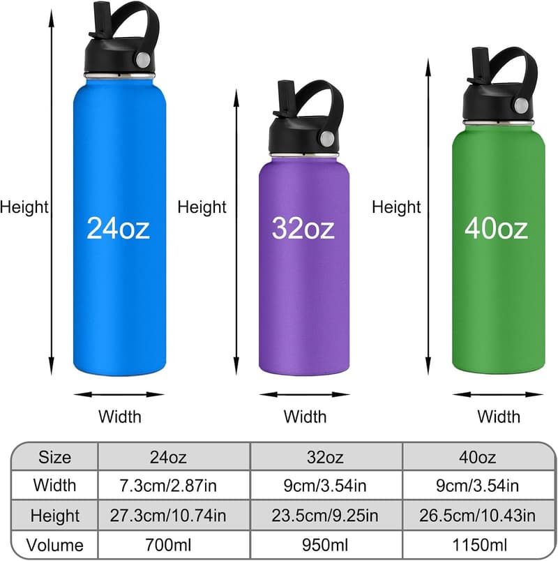 Personalized Stainless Steel Water Bottle with Straw Lid