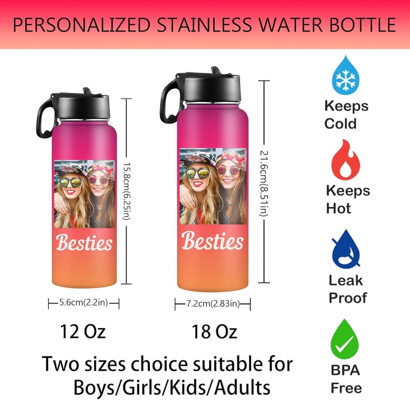Custom Stainless Steel Insulated Water Bottle - 32oz