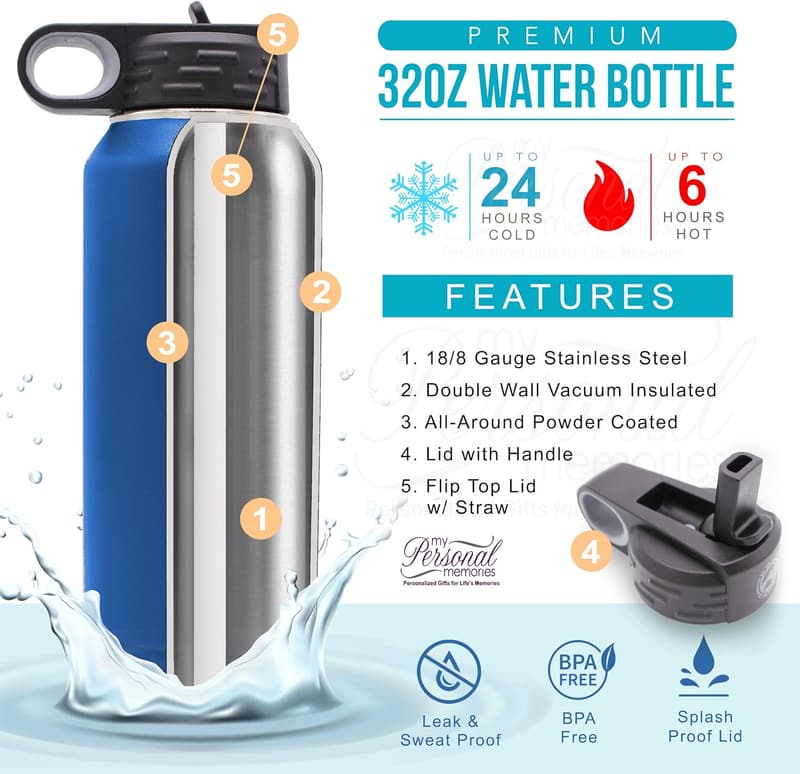 Personalized 32 oz Stainless Steel Sports Water Bottle