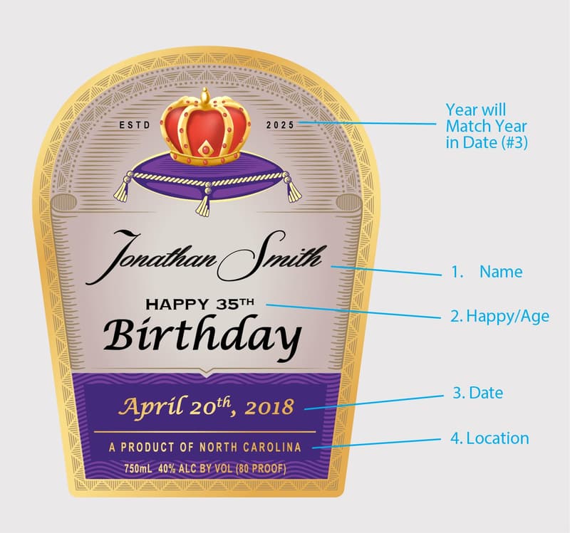 Personalized Birthday Label for Crown Royal Bottles
