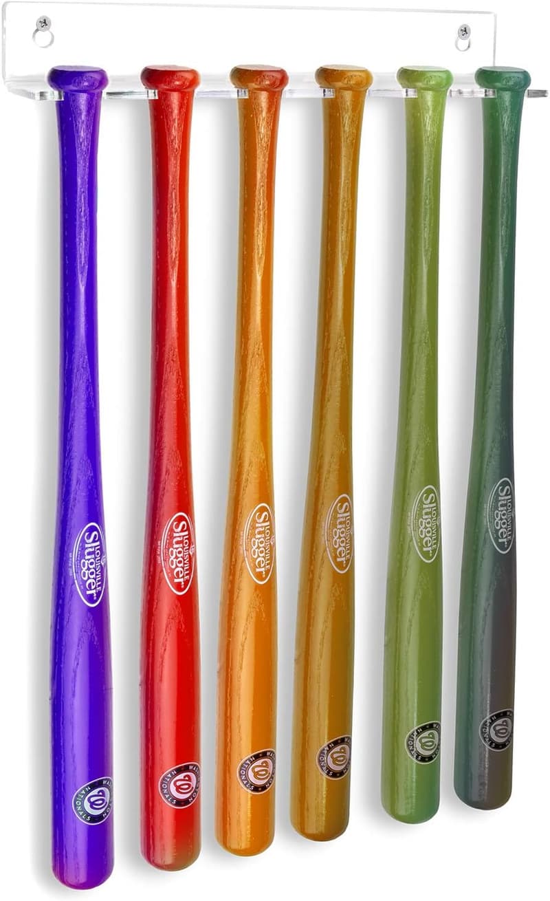 Acrylic Wall Mounts for Displaying Baseball Bats