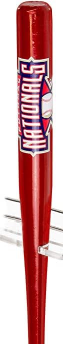 Acrylic Wall Mounts for Displaying Baseball Bats