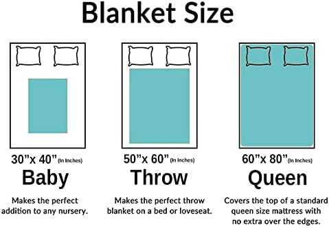 Birthday Blanket for Black Nurses - Super Soft & Warm