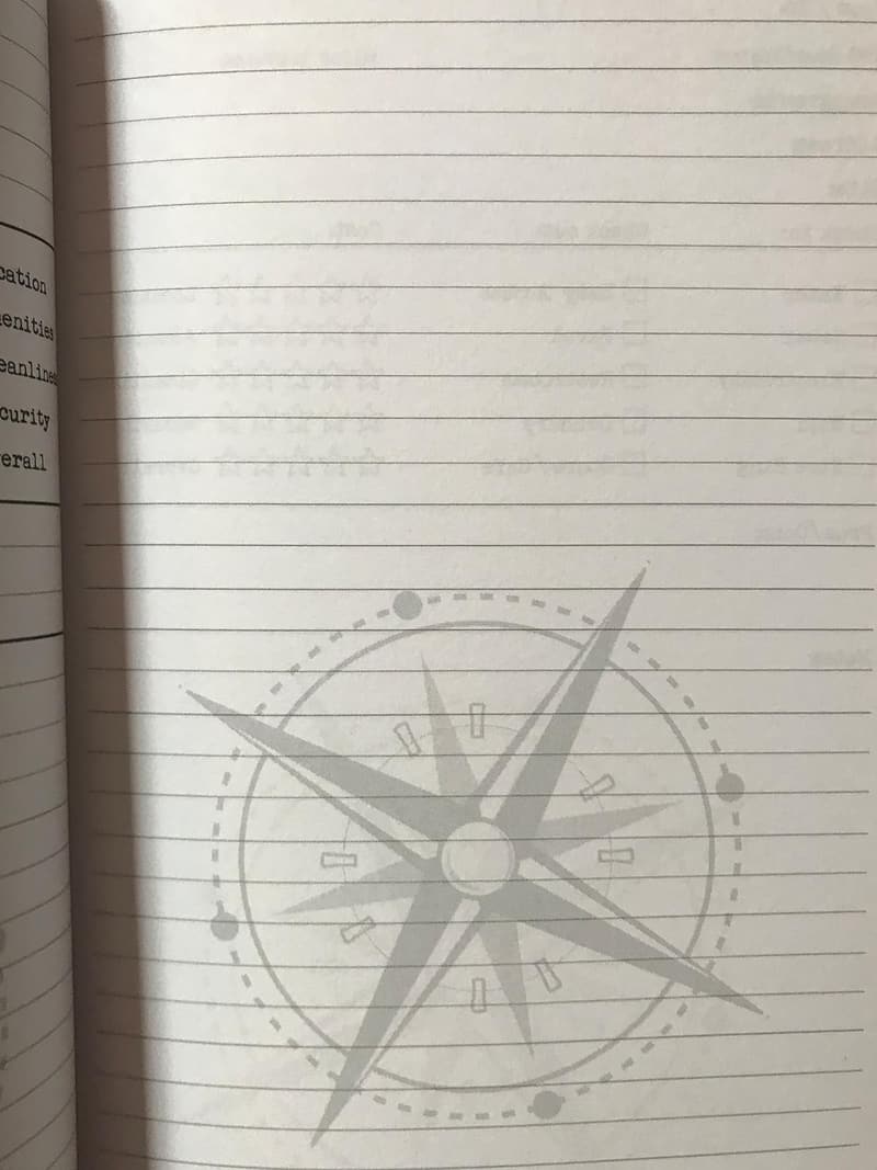 Camping Logbook: RV & Tent Travel Journal 6x9