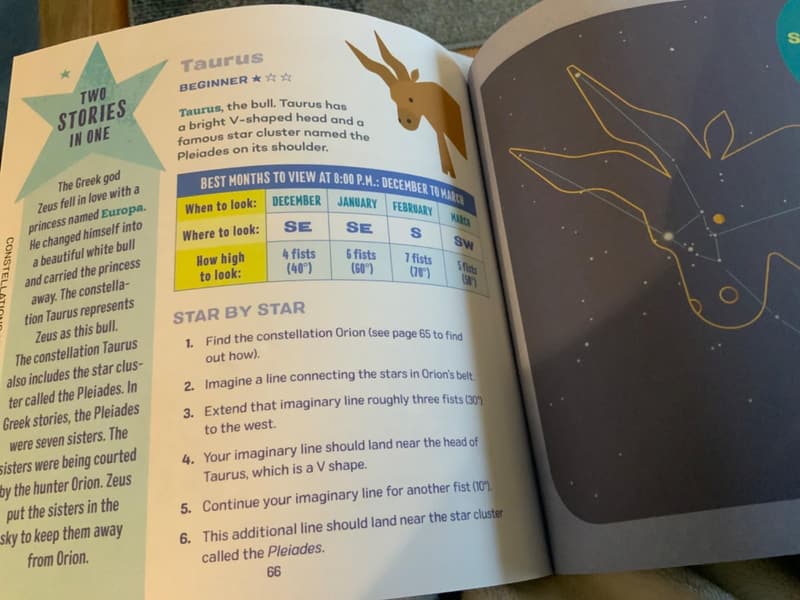 Kids' Guide to Discovering Constellations